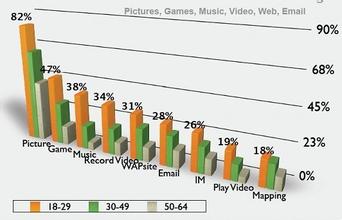 ��Ͳ�ӿھ���Ƶ����ݸ��ίȷ�ϡ����׷�������20�ڡ���Ա����...